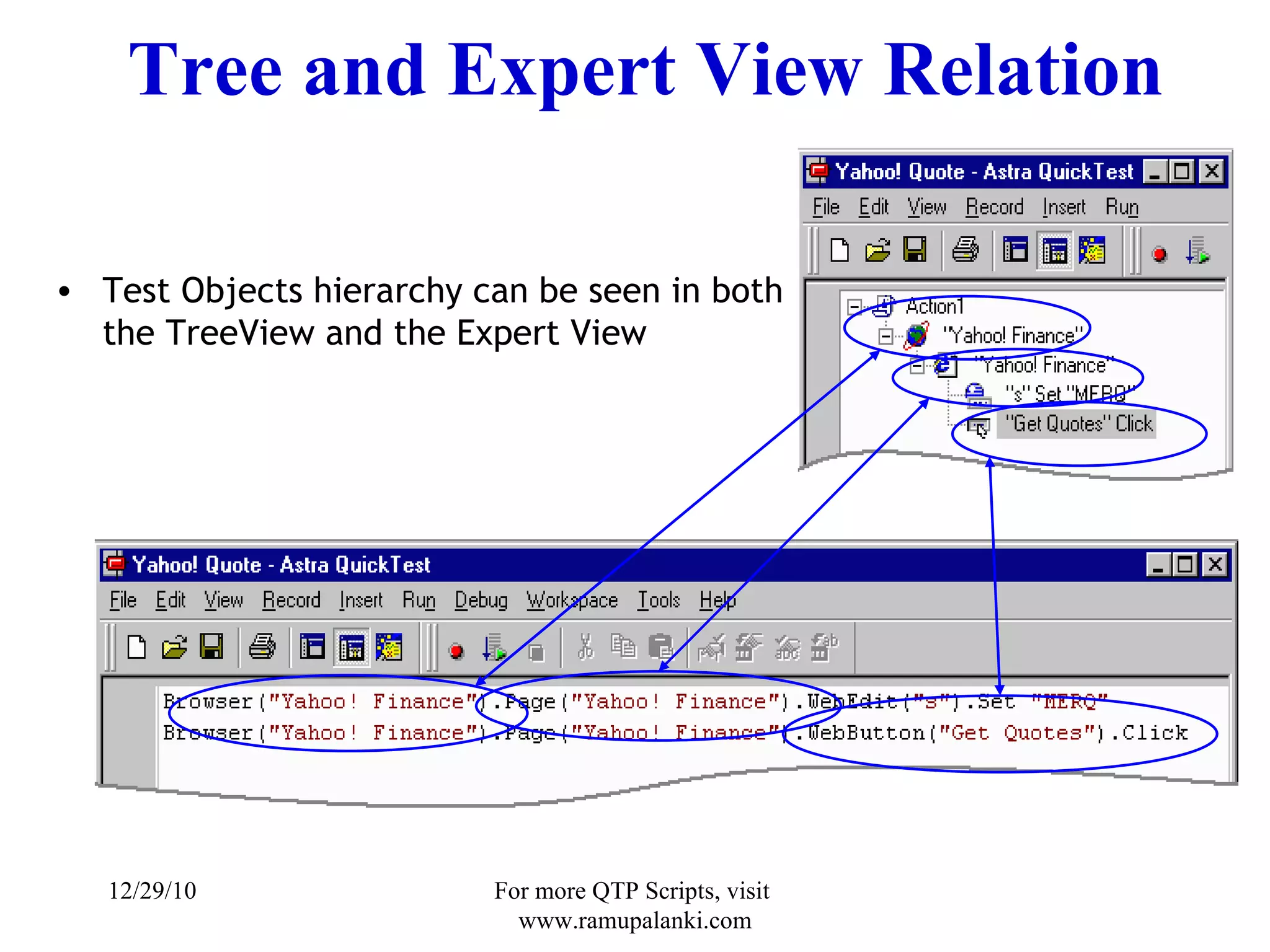 Tree and Expert View Relation Test Objects hierarchy can be seen in both the TreeView and the Expert View 12/29/10 For more QTP Scripts, visit  www.ramupalanki.com 