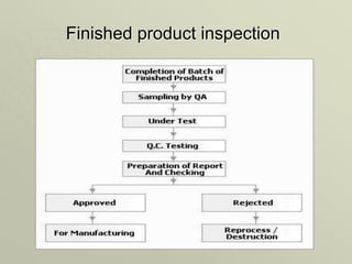 Quality control | PPT