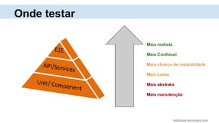 testhouse.wordpress.com
Mais realista
Mais Confiável
Mais chance de instabilidade
Mais Lento
Mais abstrato
Mais manutenção
Onde testar
 