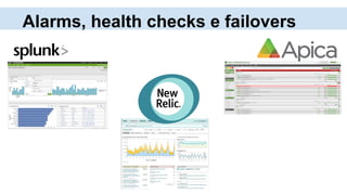 Alarms, health checks e failovers
 