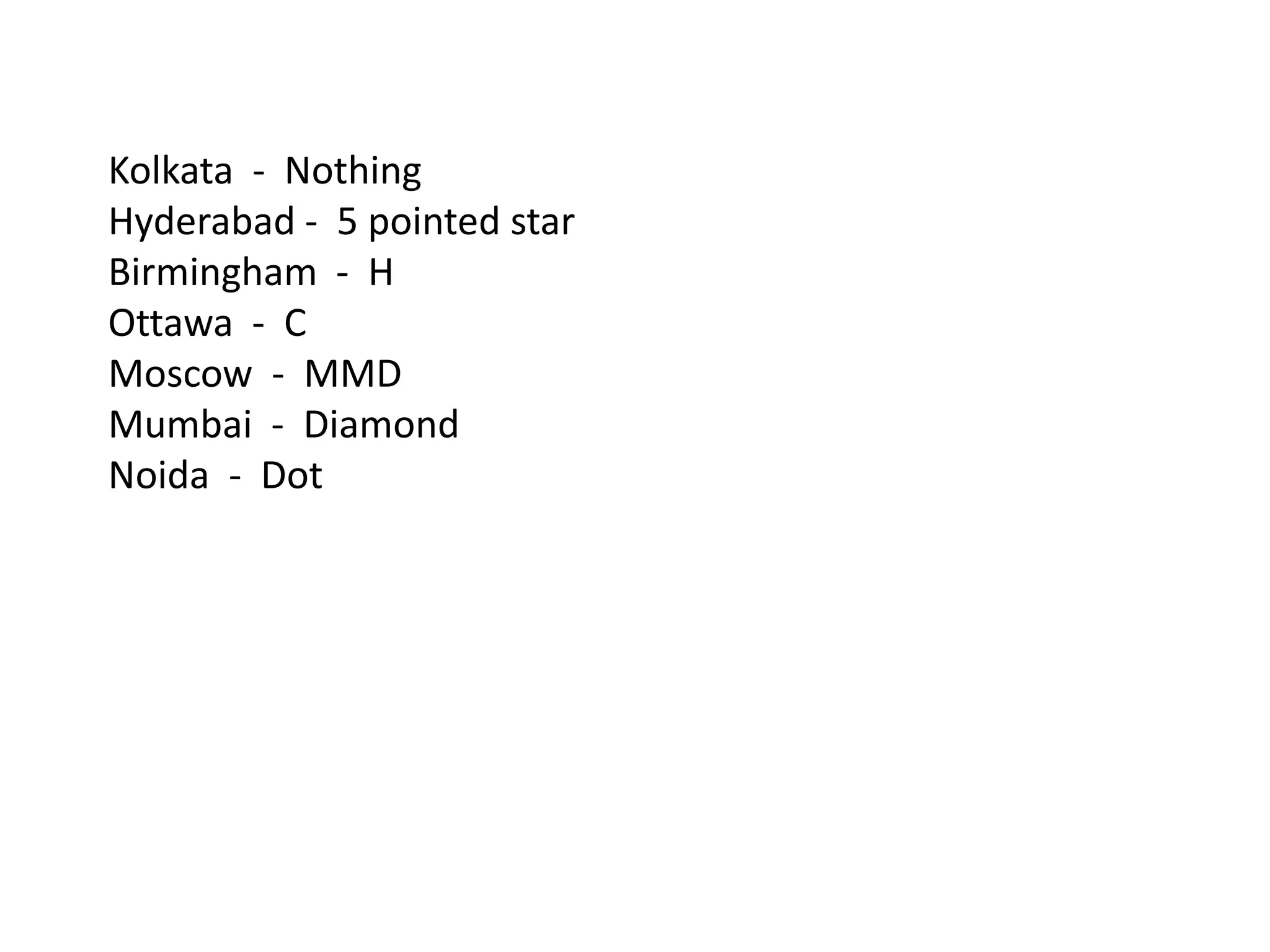 Kolkata  -  NothingHyderabad -  5 pointed starBirmingham  -  HOttawa  -  CMoscow  -  MMDMumbai  -  DiamondNoida  -  Dot