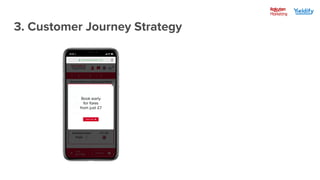 3. Customer Journey Strategy
 