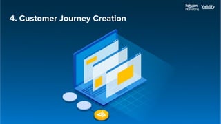 4. Customer Journey Creation
 