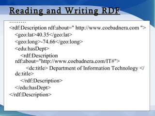 Reading and Writing RDF <ul><li>……… </li></ul><ul><li><rdf:Description rdf:about=&quot; http://www.coebadnera.com &quot;> ...