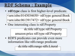 RDF Schema : Example <ul><li>rdf:type  class is first higher-level predicate.  </li></ul><ul><li><urn:isbn:0143034650> rdf...
