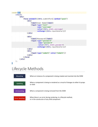 Copy of React_JS_Notes.pdf
