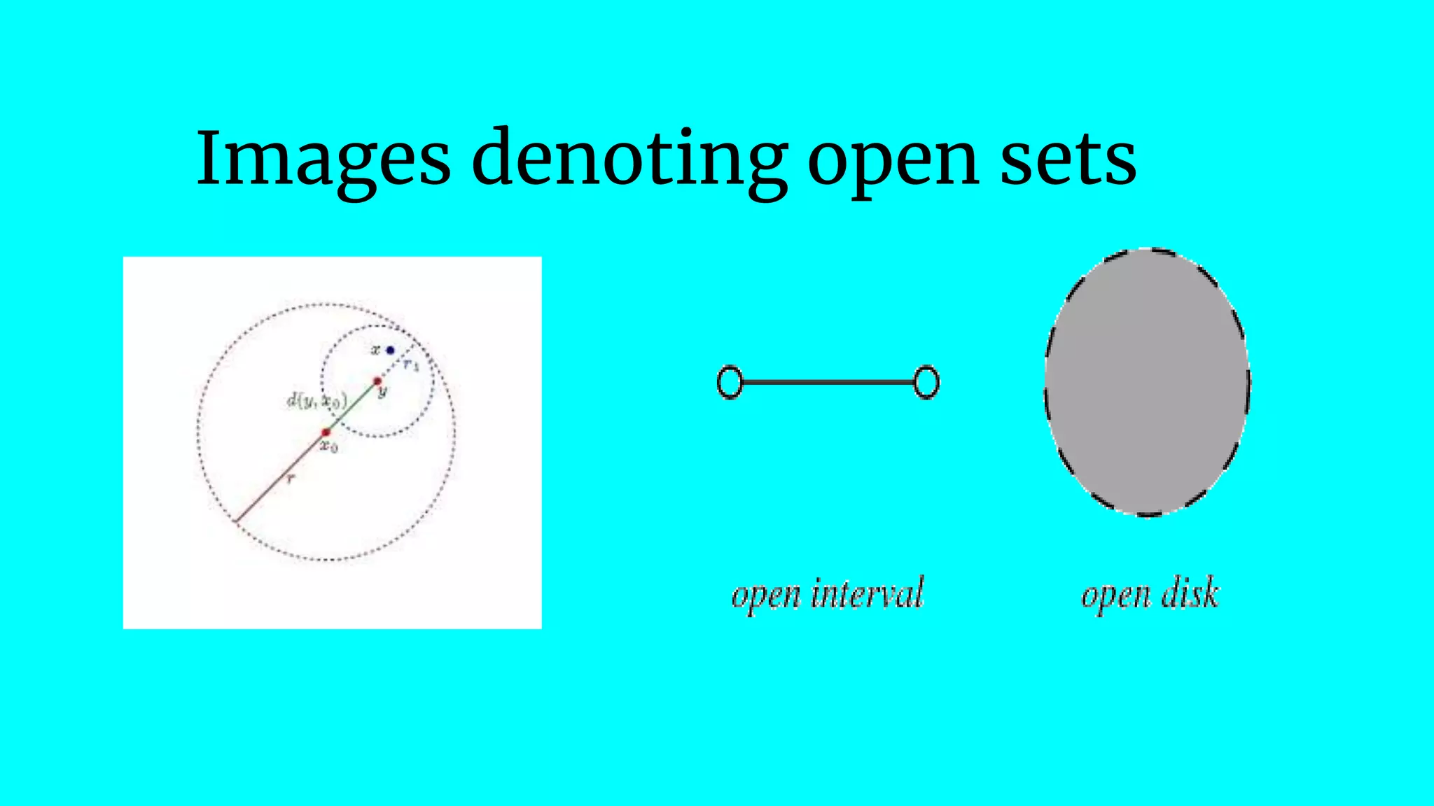 Images denoting open sets