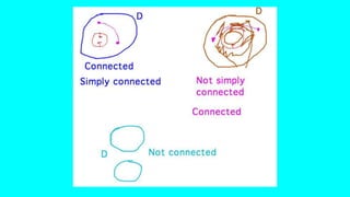 Real analysis | PPTX