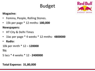 Budget Magazine:  Femina, People, Rolling Stones. 15k per page * 12 mnths-  180,000 Newspapers: HT City & Delhi Times  1lac per page * 4 weeks * 12 mnths-  4800000 Radio: 10k per mnth * 12 –  120000 TV:  5 lacs * 4 weeks * 12 -  2400000 Total Expense:  31,80,000 