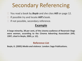 DBS Library Harvard Referencing Class Slides | PPTX