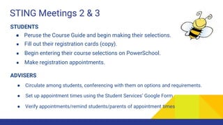 STING Meetings 2 & 3
STUDENTS
● Peruse the Course Guide and begin making their selections.
● Fill out their registration cards (copy).
● Begin entering their course selections on PowerSchool.
● Make registration appointments.
ADVISERS
● Circulate among students, conferencing with them on options and requirements.
● Set up appointment times using the Student Services’ Google Form
● Verify appointments/remind students/parents of appointment times
 