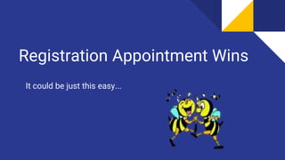 Registration Appointment Wins
It could be just this easy...
 