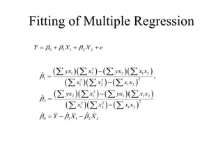 Fitting of Multiple Regression
.
     
    
     
    
2
1 2 2 1 2
1 2
2 2
1 2 1 2
2
2 1 1 1 2
2 2
2 2
1 2 1 2
0 1 1 2 2
ˆ ,
ˆ
ˆ ˆ ˆ
yx x yx x x
x x x x
yx x yx x x
x x x x
Y X X


  






  
   
  
   
  
0 1 1 2 2
Y X X e
  
   
 