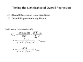 Testing the Significance of Overall Regression
Coefficient of Determination (R2)
 
1
1 1
2
. 2
ˆ
Re 1
Y X
yx
SS g
R
TSS y

 


0
1
: Overall Regression is not significant
: Overall Regression is significant
H
H
 
2
, 1
2
1 1
p n p
R p
F F
R n p
 

  
 
2
1, 2
2
1
1 2
n
R
F F
R n


 
 