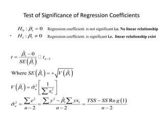 Test of Significance of Regression Coefficients
.
 
   
 
 
1
2
1
1 1
2
1 2
1
2 2
1 1
2
ˆ 0
ˆ
ˆ ˆ
Where
1
ˆ ˆ
ˆ Re 1
ˆ
2 2 2
n
u
u
t t
SE
SE V
V
x
e y yx TSS SS g
n n n


 
 





 
 
  
 
 
 
  
  

  
0
:
0
:
1
1
1
0




H
H Regression coefficient. is not significant i.e. No linear relationship
Regression coefficient. is significant i.e. linear relationship exist
 