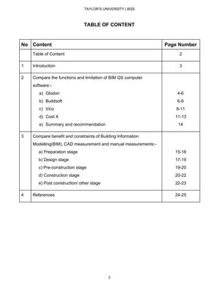TAYLOR’S UNIVERSITY | BQS
TABLE OF CONTENT
No Content Page Number
Table of Content 2
1 Introduction 3
2 Compare the functions and limitation of BIM QS computer
software:-
a) Glodon
b) Buildsoft
c) Vico
d) Cost X
e) Summary and recommendation
4-6
6-8
8-11
11-13
14
3 Compare benefit and constraints of Building Information
Modelling(BIM), CAD measurement and manual measurements:-
a) Preparation stage
b) Design stage
c) Pre-construction stage
d) Construction stage
e) Post construction/ other stage
15-16
17-19
19-20
20-22
22-23
4 References 24-25
2
 
