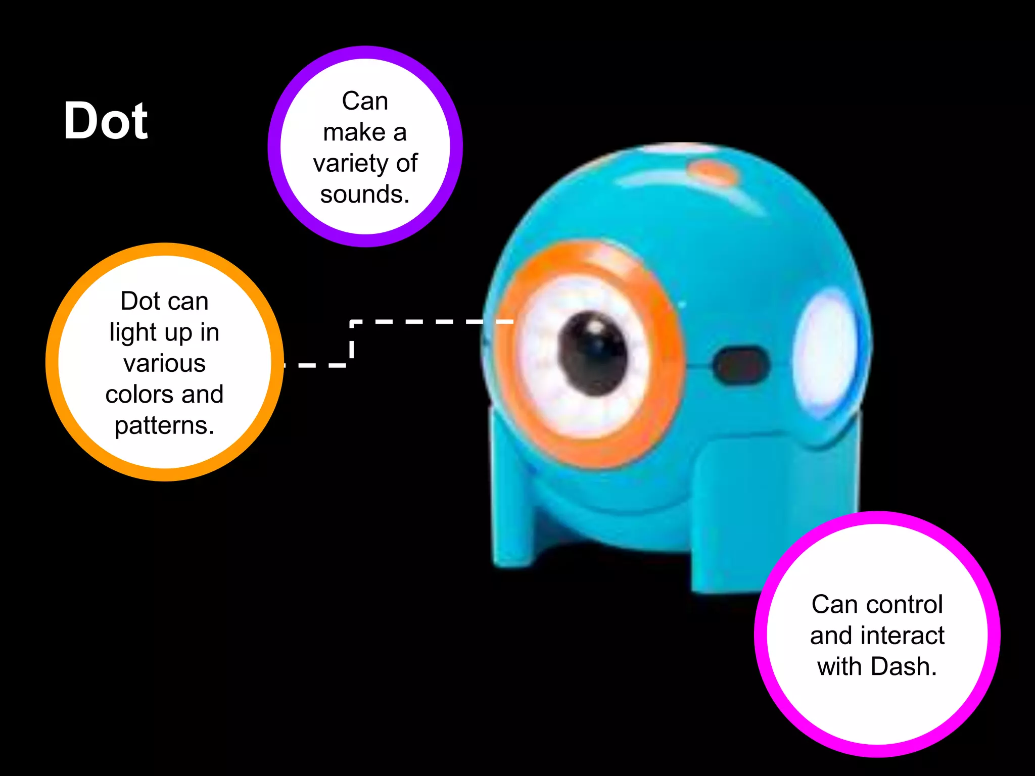 Dot
Dot can
light up in
various
colors and
patterns.
Can
make a
variety of
sounds.
Can control
and interact
with Dash.
 