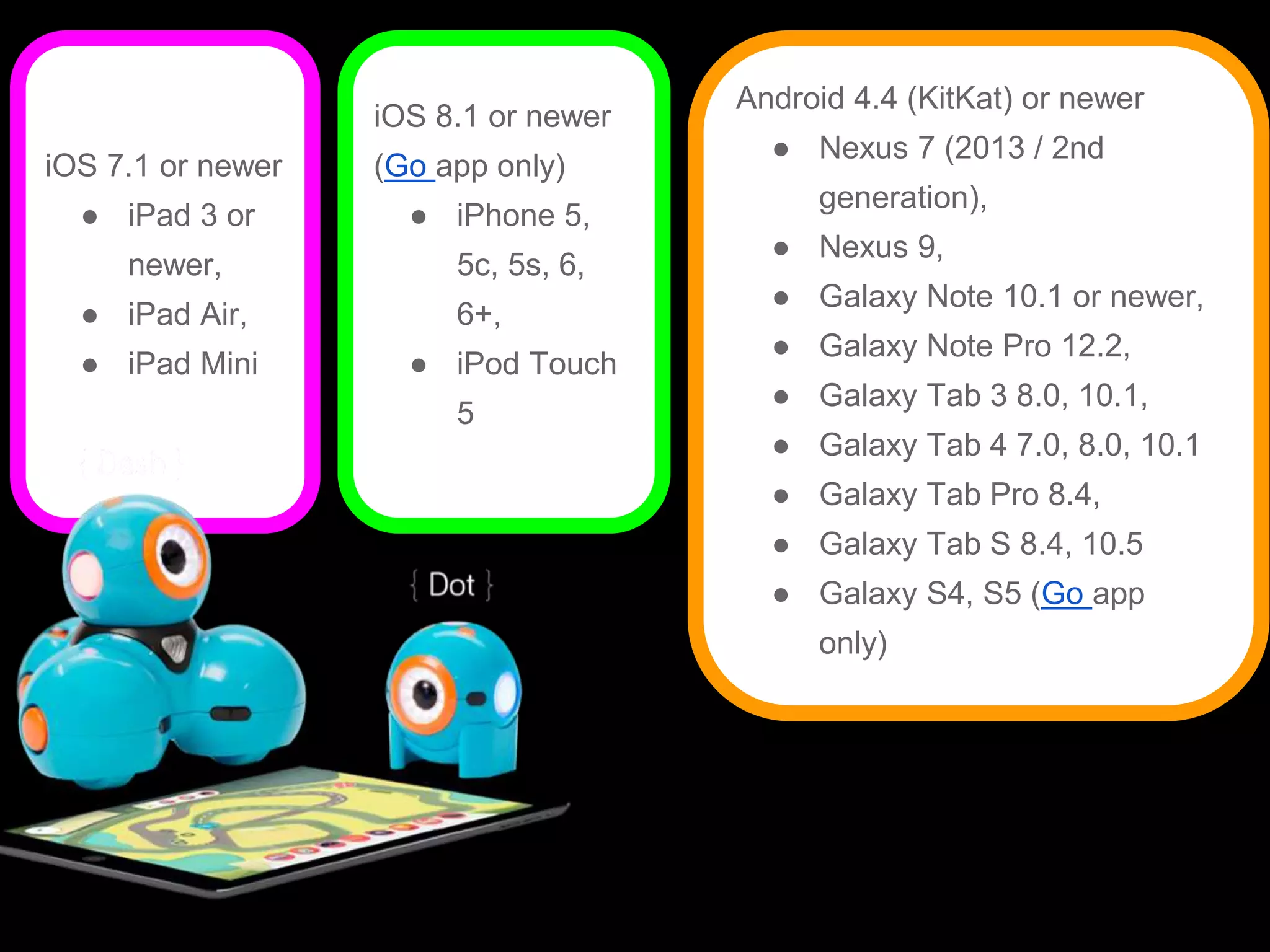 iOS 7.1 or newer
● iPad 3 or
newer,
● iPad Air,
● iPad Mini
Android 4.4 (KitKat) or newer
● Nexus 7 (2013 / 2nd
generation),
● Nexus 9,
● Galaxy Note 10.1 or newer,
● Galaxy Note Pro 12.2,
● Galaxy Tab 3 8.0, 10.1,
● Galaxy Tab 4 7.0, 8.0, 10.1
● Galaxy Tab Pro 8.4,
● Galaxy Tab S 8.4, 10.5
● Galaxy S4, S5 (Go app
only)
iOS 8.1 or newer
(Go app only)
● iPhone 5,
5c, 5s, 6,
6+,
● iPod Touch
5
 