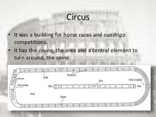 Circus
• It was a building for horse races and cuadriga
competitions.
• It has the cavea, the area and a central element to
turn around, the spina.
 