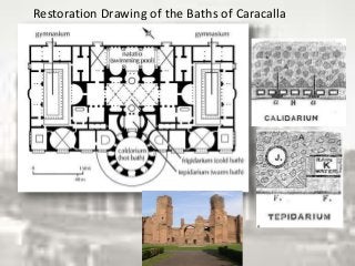 Restoration Drawing of the Baths of Caracalla
 