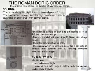 THE ROMAN DORIC ORDER
The order is taken from the theatre of Marcellus at Rome.
COLUMN-
•The column height is eight times its lower diameter ‘d’.
•The base which is semi diameter high consists of a simple
square block and ‘torus’ with convex profile.
•The shaft is circular in plan and diminishes to ¾ to
2/3 the diameter at top.
•The shaft is divided into 16 to 20 flutes with sharp
arises.
•The inter columniation is 2¾ D
•The capital which is semi diameter high consists of
abacus and echinus with a necking between
annulets and astragal.
ENTABLATURE-
•Architrave-
o semi diameter high
o tenia at top with regula below with six guttae
under each triglyph
 