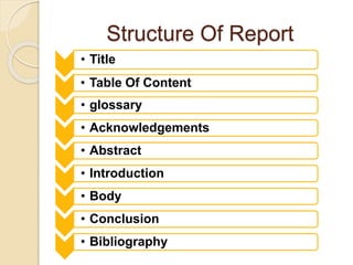 Structure Report Title Examples Reportwriting And Business letter Writing Presentation | PPTX