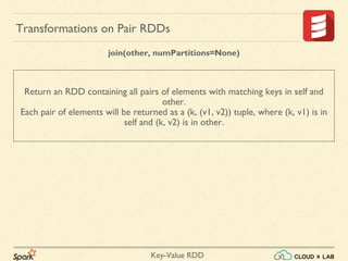 Apache Spark - Key Value RDD - Transformations | Big Data Hadoop Spark ...