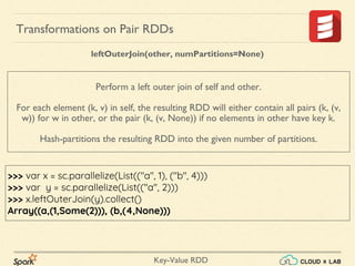 Apache Spark - Key Value RDD - Transformations | Big Data Hadoop Spark ...