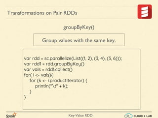 Apache Spark - Key Value RDD - Transformations | Big Data Hadoop Spark ...