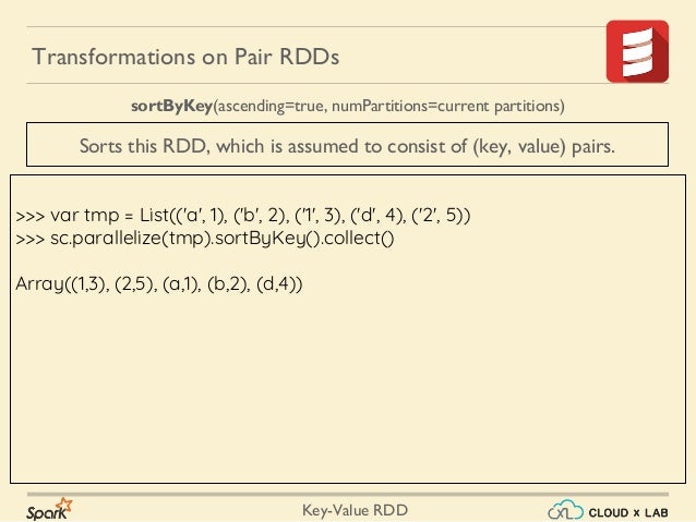 apache spark key value