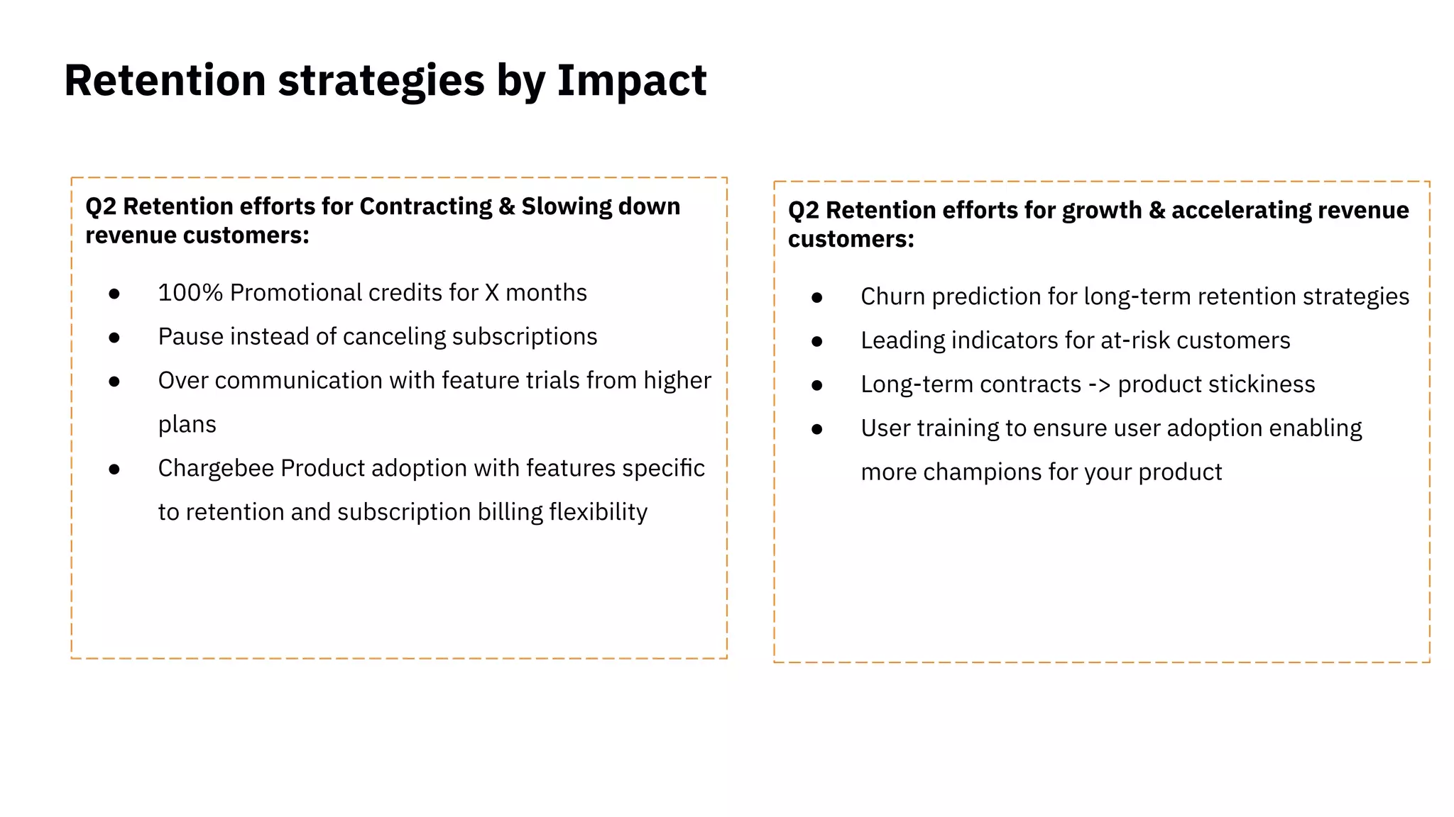 Retention strategies by Impact
Q2 Retention efforts for Contracting & Slowing down
revenue customers:
● 100% Promotional credits for X months
● Pause instead of canceling subscriptions
● Over communication with feature trials from higher
plans
● Chargebee Product adoption with features speciﬁc
to retention and subscription billing flexibility
Q2 Retention efforts for growth & accelerating revenue
customers:
● Churn prediction for long-term retention strategies
● Leading indicators for at-risk customers
● Long-term contracts -> product stickiness
● User training to ensure user adoption enabling
more champions for your product
 