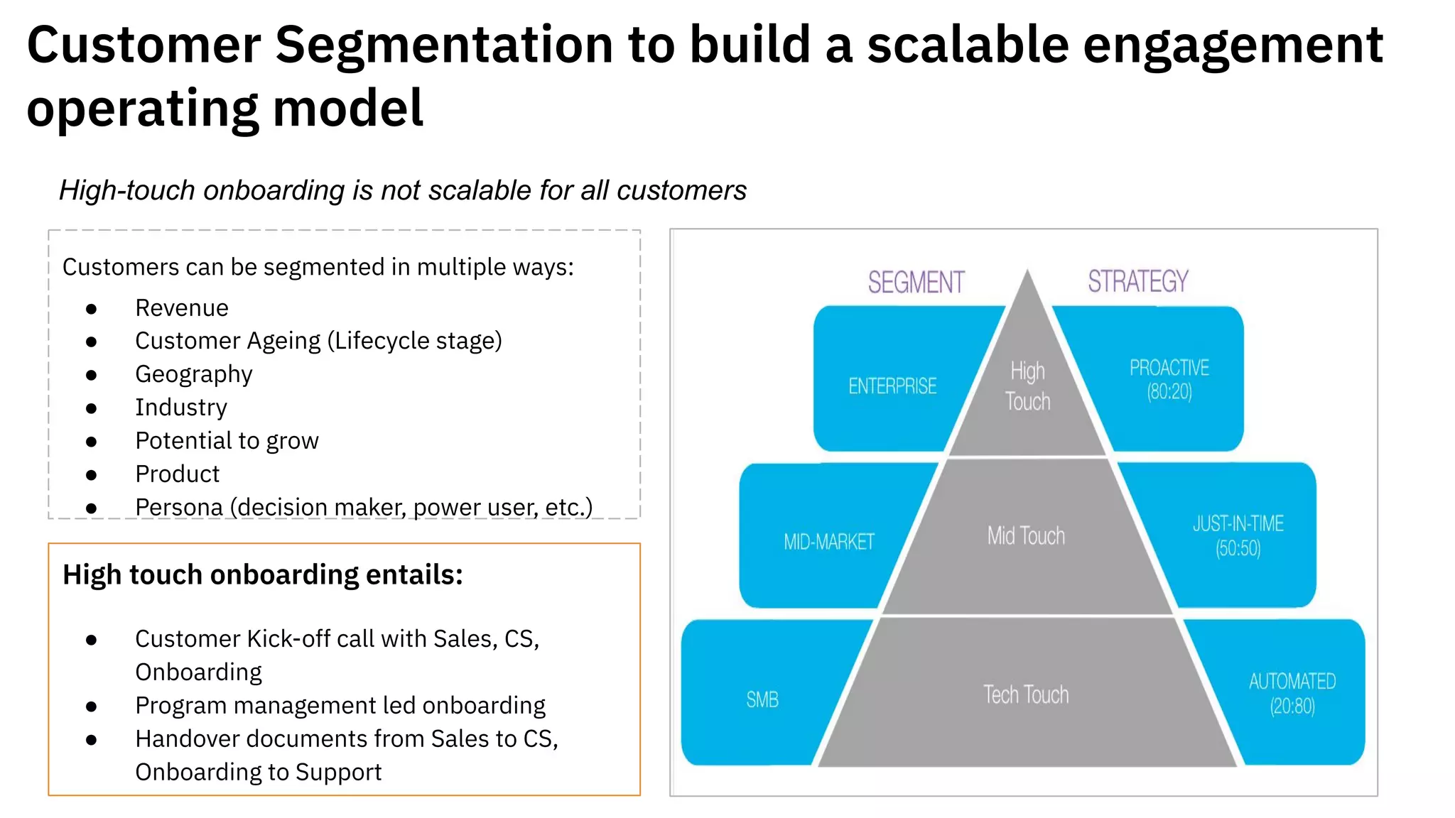 Customer Segmentation to build a scalable engagement
operating model
Customers can be segmented in multiple ways:
● Revenue
● Customer Ageing (Lifecycle stage)
● Geography
● Industry
● Potential to grow
● Product
● Persona (decision maker, power user, etc.)
High touch onboarding entails:
● Customer Kick-off call with Sales, CS,
Onboarding
● Program management led onboarding
● Handover documents from Sales to CS,
Onboarding to Support
High-touch onboarding is not scalable for all customers
 