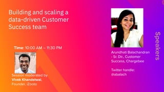 Building and scaling a
data-driven Customer
Success team
Speakers
Arundhati Balachandran
- Sr. Dir., Customer
Success, Chargebee
Twitter handle:
@abalachSession moderated by
Vivek Khandelwal,
Founder, iZooto
Time: 10:00 AM – 11:30 PM
 