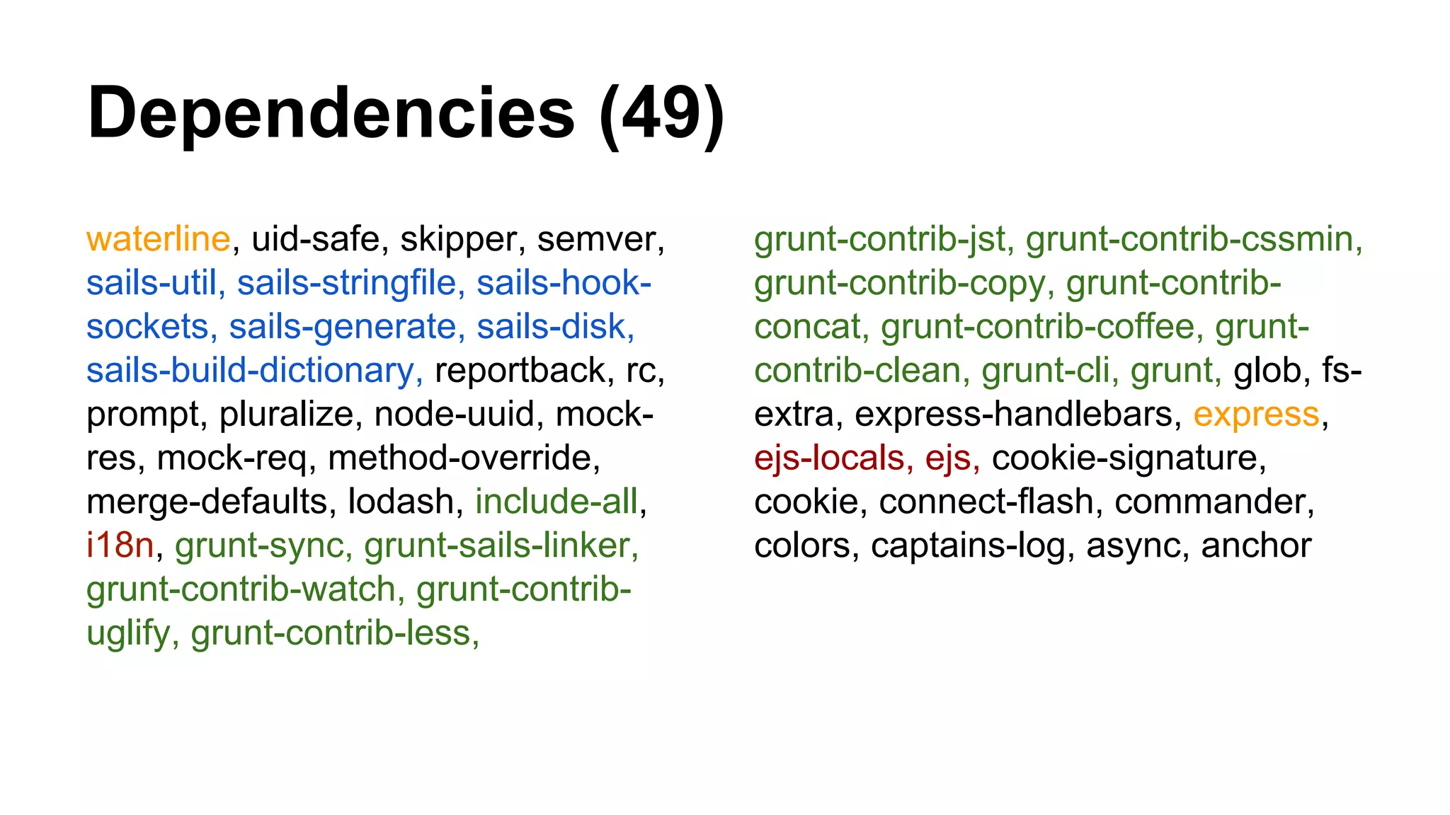 Dependencies (49)
waterline, uid-safe, skipper, semver,
sails-util, sails-stringfile, sails-hook-
sockets, sails-generate, sails-disk,
sails-build-dictionary, reportback, rc,
prompt, pluralize, node-uuid, mock-
res, mock-req, method-override,
merge-defaults, lodash, include-all,
i18n, grunt-sync, grunt-sails-linker,
grunt-contrib-watch, grunt-contrib-
uglify, grunt-contrib-less,
grunt-contrib-jst, grunt-contrib-cssmin,
grunt-contrib-copy, grunt-contrib-
concat, grunt-contrib-coffee, grunt-
contrib-clean, grunt-cli, grunt, glob, fs-
extra, express-handlebars, express,
ejs-locals, ejs, cookie-signature,
cookie, connect-flash, commander,
colors, captains-log, async, anchor
 