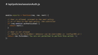 # /api/policies/sessionAuth.js
 