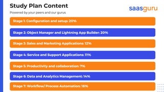 Salesforce Admin Course Online | PDF
