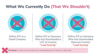 Define ICP as a
Good Company
Define ICP as Someone
Who Has Downloaded
Relevant Content
“Lead Scoring”
Define ICP as Someone
Who has Downloaded a
LOT of Content
“Lead Scoring”
What We Currently Do (That We Shouldn’t)
The Result: An intern over at Oracle who is downloading a lot of content is “High Value”
 