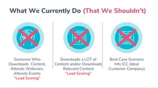 Someone Who
Downloads Content,
Attends Webinars,
Attends Events
“Lead Scoring”
Best Case Scenario
hits ICC (Ideal
Customer Company)
Downloads a LOT of
Content and/or Downloads
Relevant Content
“Lead Scoring”
What We Currently Do (That We Shouldn’t)
 