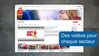Des vidéos pour
chaque secteur
 