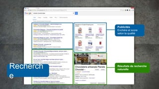 Résultats
de la recherche
naturelle
Publicités
Enchère et score
selon la qualité
Résultats de recherche
naturelle
Recherch
e
 