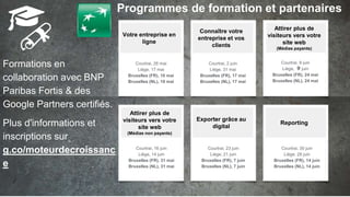 Votre entreprise en
ligne
Attirer plus de
visiteurs vers votre
site web
(Médias payants)
Connaître votre
entreprise et vos
clients
Attirer plus de
visiteurs vers votre
site web
(Médias non payants)
Formations en
collaboration avec BNP
Paribas Fortis & des
Google Partners certifiés.
Plus d'informations et
inscriptions sur
g.co/moteurdecroissanc
e
Courtrai, 26 mai
Liège, 17 mai
Bruxelles (FR), 10 mai
Bruxelles (NL), 10 mai
Courtrai, 2 juin
Liège, 31 mai
Bruxelles (FR), 17 mai
Bruxelles (NL), 17 mai
Courtrai, 9 juin
Liège, 07 juin
Bruxelles (FR), 24 mai
Bruxelles (NL), 24 mai
Courtrai, 16 juin
Liège, 14 juin
Bruxelles (FR), 31 mai
Bruxelles (NL), 31 mai
Exporter grâce au
digital
Courtrai, 23 juin
Liège, 21 juin
Bruxelles (FR), 7 juin
Bruxelles (NL), 7 juin
Reporting
Courtrai, 30 juin
Liège, 28 juin
Bruxelles (FR), 14 juin
Bruxelles (NL), 14 juin
Programmes de formation et partenaires
9
 