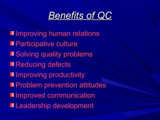 Benefits of QC
Improving human relations
Participative culture
Solving quality problems
Reducing defects
Improving productivity
Problem prevention attitudes
Improved communication
Leadership development

 