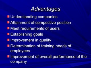 Advantages
Understanding companies
Attainment of competitive position
Meet requirements of users
Establishing goals
Improvement in quality
Determination of training needs of
employees
Improvement of overall performance of the
company

 