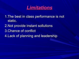 Limitations
1.The best in class performance is not
static.
2.Not provide instant sollutions
3.Chance of conflict
4.Lack of planning and leadership

 