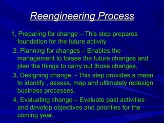 Reengineering Process
1, Preparing for change – This step prepares
foundation for the future activity
2, Planning for changes – Enables the
management to forsee the future changes and
plan the things to carry out those changes.
3, Designing change - This step provides a mean
to identify , assess, map and ultimately redesign
business processes.
4, Evaluating change – Evaluate past activities
and develop objectives and priorities for the
coming year.

 