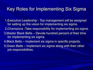 Key Roles for Implementing Six Sigma
1,Executive Leadership - Top management will be assigned
for setting up the vision for implementing six sigma.
2,Champions -Take responsibility for implementing six sigma.
3,Master Black Belts – Devote hundred percent of their time
for implementing six sigma.
4,Black Belts – Implement six sigma in specific projects.
5,Green Belts – Implement six sigma along with their other
job responsibilities.

 