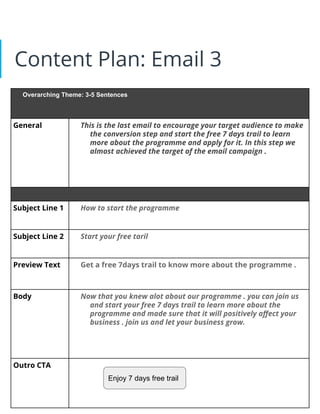 Content Plan: Email 3
Overarching Theme: 3-5 Sentences
General This is the last email to encourage your target audience to make
the conversion step and start the free 7 days trail to learn
more about the programme and apply for it. In this step we
almost achieved the target of the email campaign .
Subject Line 1 How to start the programme
Subject Line 2 Start your free taril
Preview Text Get a free 7days trail to know more about the programme .
Body Now that you knew alot about our programme . you can join us
and start your free 7 days trail to learn more about the
programme and made sure that it will positively aﬀect your
business . join us and let your business grow.
Outro CTA
Enjoy 7 days free trail
 