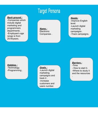Back ground :
-Companies which
include digital
marketing and
programmers
departments .
-Employee’s age
range is from
25:40years.
Name :
Electronic
Companies .
Hobbies :
-Technology.
-Programming .
Barriers :
-Time
- How to start it.
-Where to study it
and the resources
.
Goals :
-Launch digital
marketing
campaigns and
track it .
-increase
customers and
users number.
Needs:
-Improve English
level.
-Launch digital
marketing
campaigns .
-Track campaigns.
 