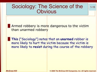 Sociology: The Science of the
Obvious

1-15

█ Armed robbery is more dangerous to the victim
than unarmed robbery
█ This ("Sociology") notes that an unarmed robber is
more likely to hurt the victim because the victim is
more likely to resist during the course of the robbery

McGraw-Hill

© 2006 The McGraw-Hill Companies, Inc. All rights reserved.

 
