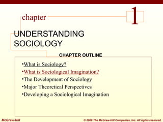 chapter
UNDERSTANDING
SOCIOLOGY

1

CHAPTER OUTLINE

•What is Sociology?
•What is Sociological Imagination?
•The Development of Sociology
•Major Theoretical Perspectives
•Developing a Sociological Imagination

McGraw-Hill

© 2006 The McGraw-Hill Companies, Inc. All rights reserved.

 